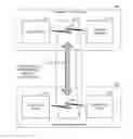 Fig. 01 - TRANSMISSION PUNCTURING FOR CO-EXISTENCE ON A SHARED COMMUNICATION MEDIUM