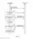 Fig. 10 - TRANSMISSION PUNCTURING FOR CO-EXISTENCE ON A SHARED COMMUNICATION MEDIUM