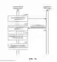Fig. 11 - TRANSMISSION PUNCTURING FOR CO-EXISTENCE ON A SHARED COMMUNICATION MEDIUM