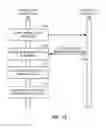 Fig. 11 - TRANSMISSION POWER REDUCTION FOR CO-EXISTENCE ON A SHARED COMMUNICATION MEDIUM