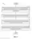 Fig. 15 - TRANSMISSION POWER REDUCTION FOR CO-EXISTENCE ON A SHARED COMMUNICATION MEDIUM