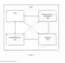 Fig. 04 - SYSTEM AND METHOD OF NETWORK BASED IP FLOW MOBILITY WITHOUT UE BASED SIGNALING