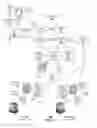 Fig. 02 - Apparatus and method for accessing a back-end service