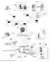 Fig. 05 - Apparatus and method for accessing a back-end service