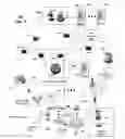 Fig. 05 - Access of virtual resources based on a contextual frame of reference