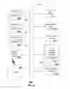 Fig. 08 - Access of virtual resources based on a contextual frame of reference