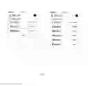 Fig. 08 - Method for presenting list of access points and device thereof
