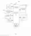 Fig. 11 - Method for presenting list of access points and device thereof