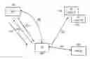 Fig. 01 - Methods, systems and computer program products for network-controlled selection of radio access networks