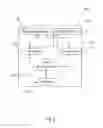 Fig. 06 - Security Feature Negotiation Between Network and User Terminal