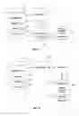 Fig. 02 - Delivering Media Data To Portable Computing Devices