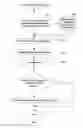 Fig. 09 - Delivering Media Data To Portable Computing Devices