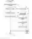 Fig. 11 - Delivering Media Data To Portable Computing Devices