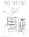Fig. 01 - Methods and systems for regulating communications at a mobile communications device