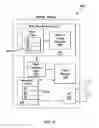 Fig. 11 - Methods and systems for regulating communications at a mobile communications device