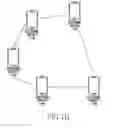 Fig. 03 - Method for reducing current consumption and electronic device therefor