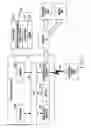Fig. 04 - Method for reducing current consumption and electronic device therefor
