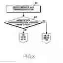 Fig. 10 - Method for reducing current consumption and electronic device therefor