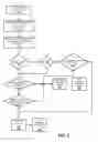 Fig. 04 - Methods and systems for improving wireless network capacity