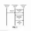 Fig. 08 - REDUCED POWER CONSUMPTION USING COORDINATED BEACON SKIPPING