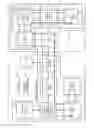 Fig. 05 - Power management in device to device communications
