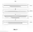 Fig. 07 - Wireless communication method and device for providing attribute data