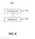 Fig. 09 - Wireless communication method and device for providing attribute data