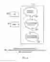 Fig. 04 - Communications device and methods
