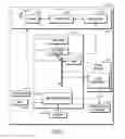 Fig. 04 - Method and apparatus for base station transmit power adjustment to reduce power consumption