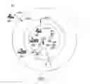 Fig. 06 - Method and apparatus for base station transmit power adjustment to reduce power consumption