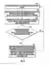 Fig. 04 - System-wide uplink band gain control in a distributed antenna system (DAS), based on per band gain control of remote uplink paths in remote units