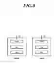 Fig. 10 - Method of controlling the transmission power of uplink channels and signals and apparatuses thereof