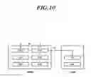 Fig. 11 - Method of controlling the transmission power of uplink channels and signals and apparatuses thereof