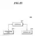 Fig. 26 - Method of controlling the transmission power of uplink channels and signals and apparatuses thereof