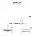 Fig. 27 - Method of controlling the transmission power of uplink channels and signals and apparatuses thereof