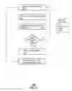 Fig. 04 - Method and system for network assisted interference coordination and mitigation