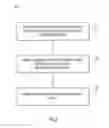 Fig. 09 - Triggering client device probing behavior for location applications