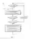Fig. 05 - Body presence sensor calibration