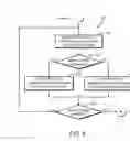 Fig. 06 - Body presence sensor calibration