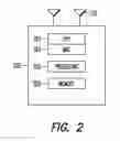 Fig. 03 - System and method of MTC device operations