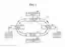 Fig. 02 - Ring-shaped synchronous network system and time slave station