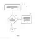 Fig. 05 - Removing client devices from association with a wireless access point