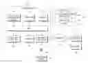 Fig. 01 - Electronic device and method for controlling notification in electronic device