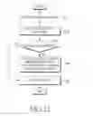 Fig. 19 - Electronic device and method for controlling notification in electronic device