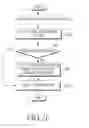 Fig. 22 - Electronic device and method for controlling notification in electronic device