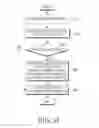 Fig. 31 - Electronic device and method for controlling notification in electronic device