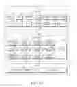 Fig. 33 - Electronic device and method for controlling notification in electronic device