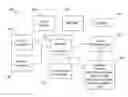 Fig. 01 - Selecting an operating mode based on user proximity