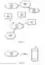 Fig. 02 - Carrier aggregation secondary component carrier management
