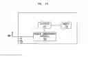 Fig. 06 - Methods and systems for signaling dynamic network assisted information to a user equipment